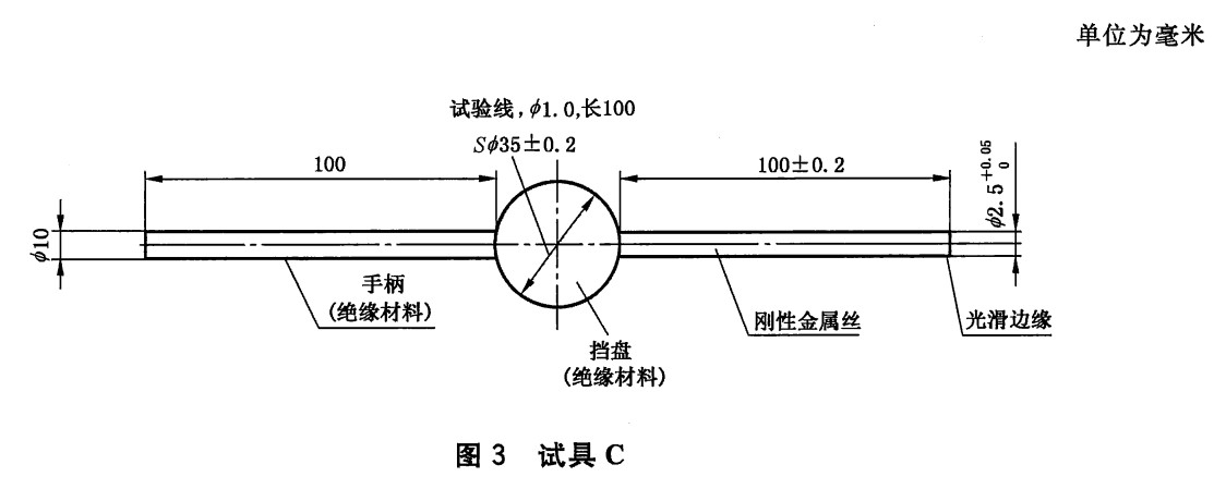 IP30試驗探棒