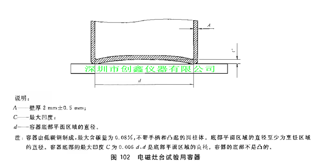 GB4706.14圖104電磁灶臺(tái)試驗(yàn)用容器 GB4706.14圖104電磁灶臺(tái)試驗(yàn)用容器
