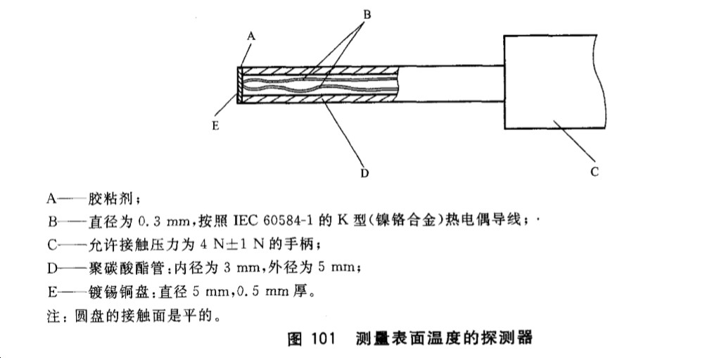 表面溫度探頭 表面溫度探頭