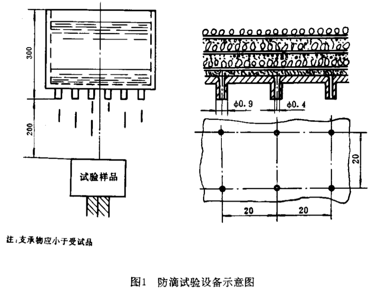 GJB4.13-83圖1防滴式試驗(yàn)機(jī) GJB4.13-83圖1防滴式試驗(yàn)機(jī)