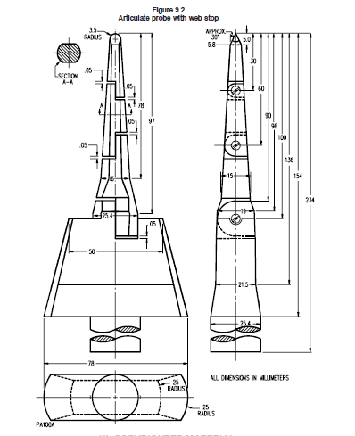 UL鉸接試驗指 UL鉸接試驗指